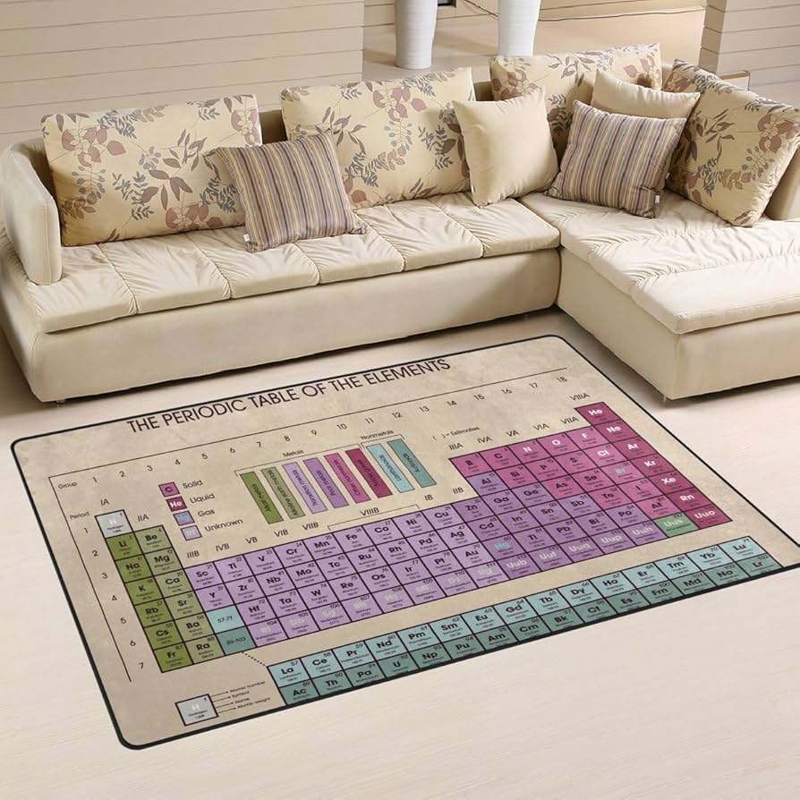 Commercial Dishwasher Table - Karpet Tabel Periodik Unsur Kimia, Karpet