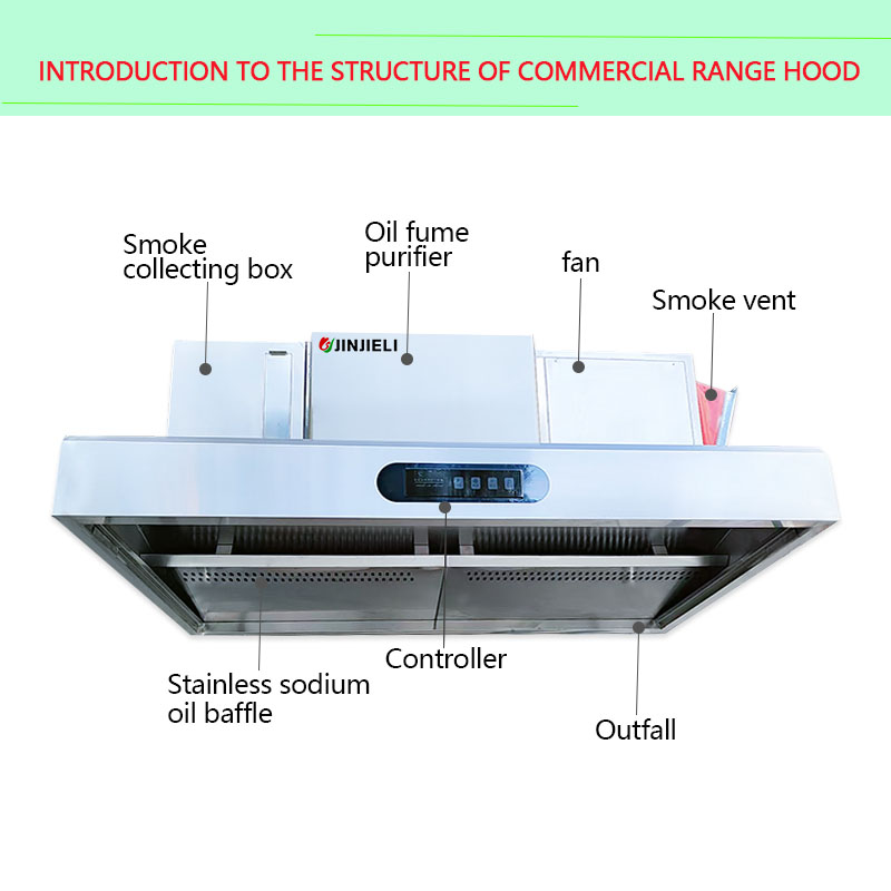 Pembersih Udara Elektrostatik  - Kitchen Cleaner Commercial ulasan dan harga
