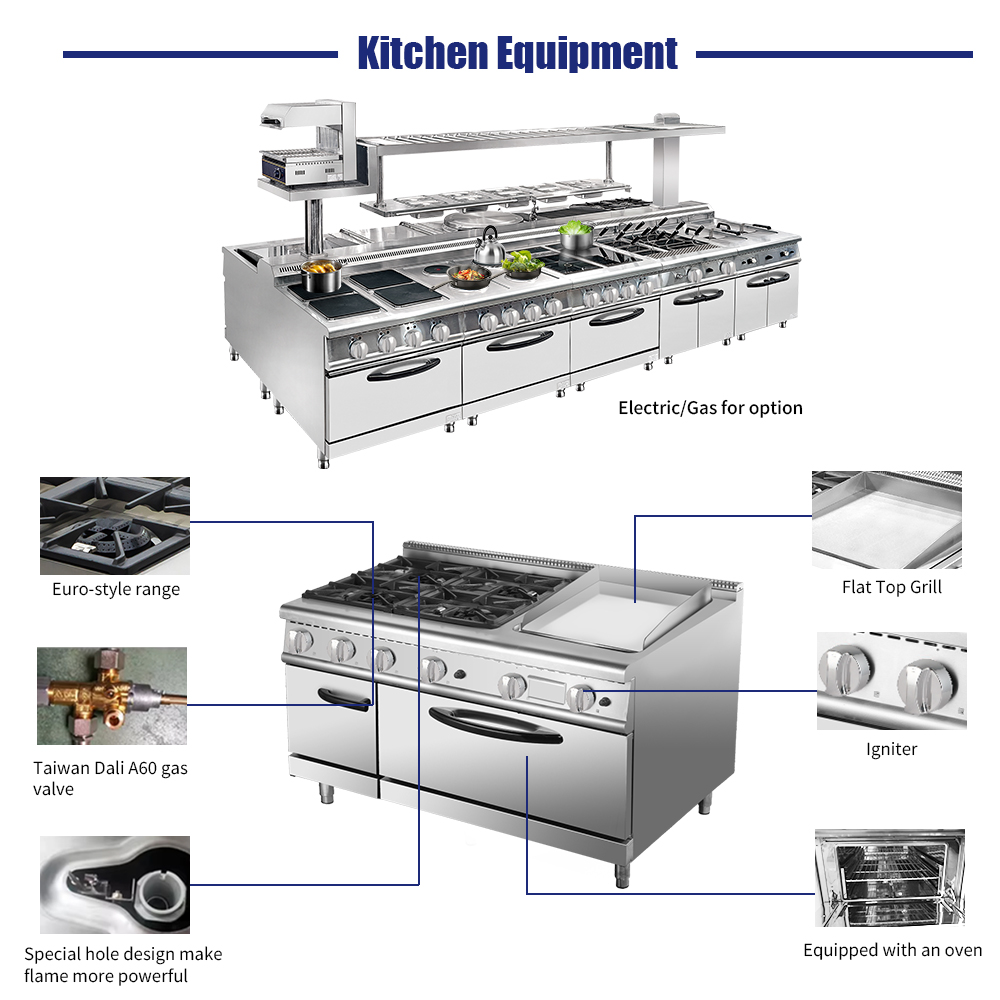 Peralatan Dapur Restoran Hotel - Commercial Kitchen Usa ulasan dan harga
