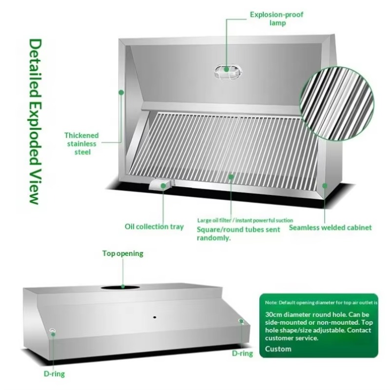 Penghisap Asap Dapur Kombinasi - Commercial Kitchen Usa ulasan dan harga