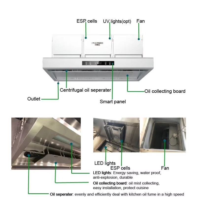 Penghisap Asap Dapur Komersial - Commercial Kitchen Usa ulasan dan harga