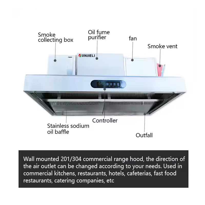 Penghisap Asap Komersial Stain - Commercial Kitchen Vent Hood Cleaning ulasan dan harga